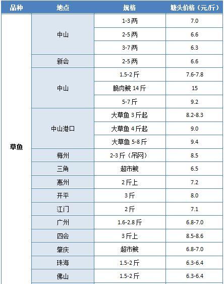 快手17年吃瓜大全,年度热门事件大盘点